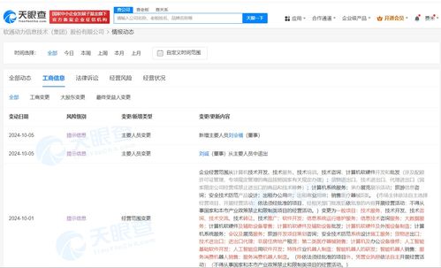 軟通動(dòng)力拓展AI藍(lán)圖 新增人工智能應(yīng)用軟件開發(fā)業(yè)務(wù)，開啟智能新篇章